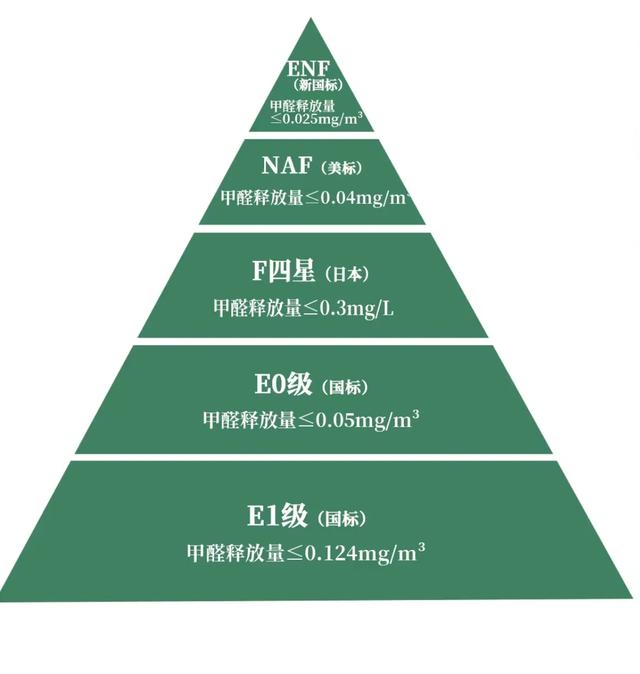 2023年，年度傢居靈感大總結插图19