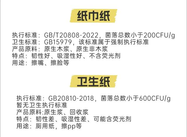 已經被禁的7個傢居物件，別再買瞭，很不安全插图16