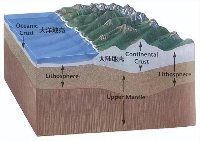 幹熱巖是什麼？據說儲量夠全國用4000年，肆意開發會有重大危害嗎插图2