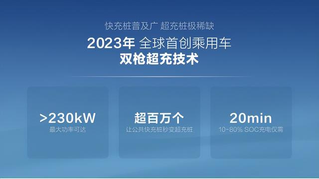 技術持續創新，比亞迪如何構建符合當下國情的充電技術體系？插图4