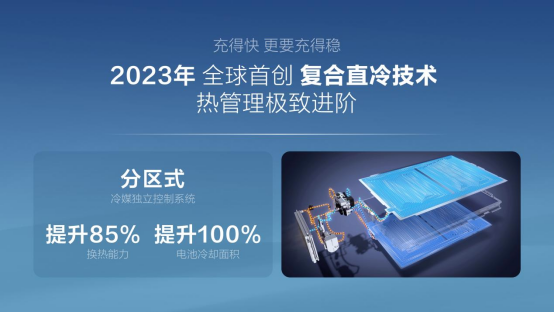 技術持續創新，比亞迪如何構建符合當下國情的充電技術體系？插图5