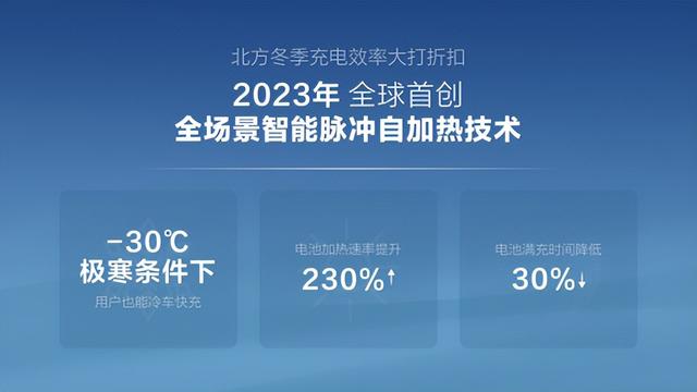 技術持續創新，比亞迪如何構建符合當下國情的充電技術體系？插图6