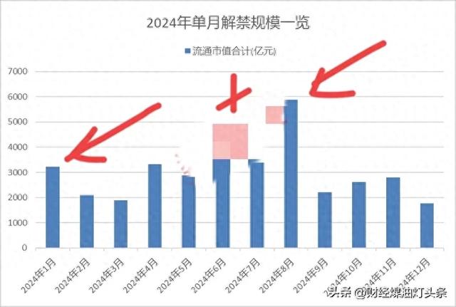 周六下午A股市場三個熱議的消息有些炸，看完別暈倒算你狠！缩略图