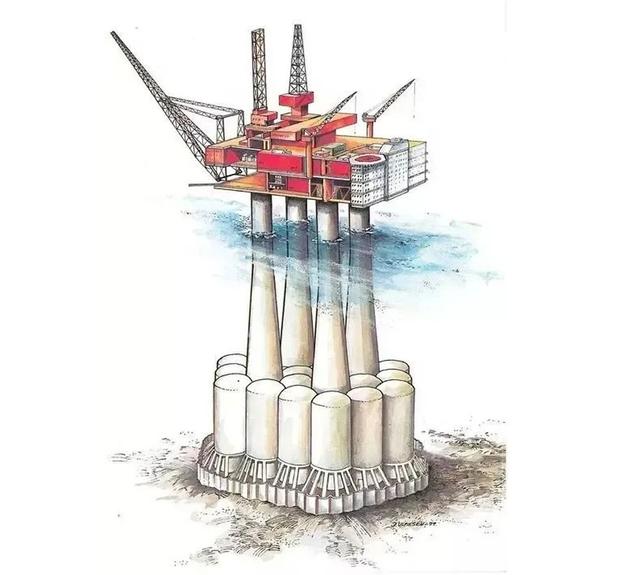 月薪35萬！在世界最貴鉆井平臺，有吃有喝有錢賺卻要“玩命”工作插图2