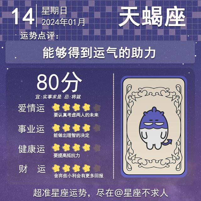 2024年01月14日星座運勢插图8