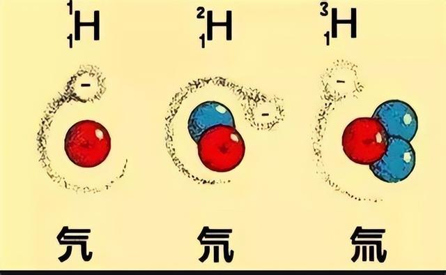 我國推出核電池！50年內不用充電維護，裝手機上可以無限續航？插图5