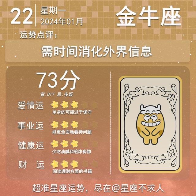 2024年1月22日星座運勢插图2