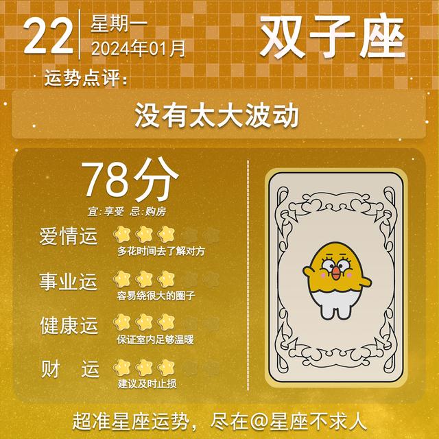 2024年1月22日星座運勢插图3