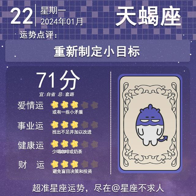 2024年1月22日星座運勢插图8