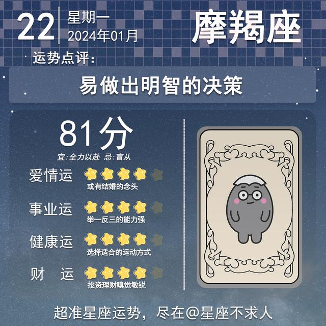 2024年1月22日星座運勢插图10