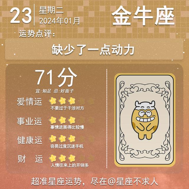 2024年1月23日星座運勢插图2