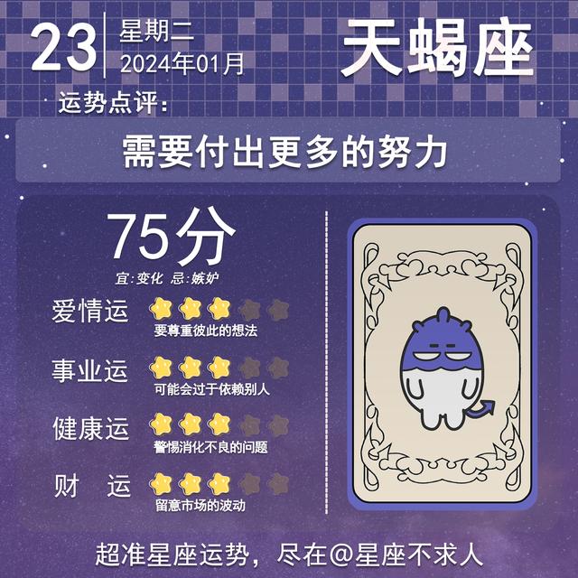 2024年1月23日星座運勢插图8