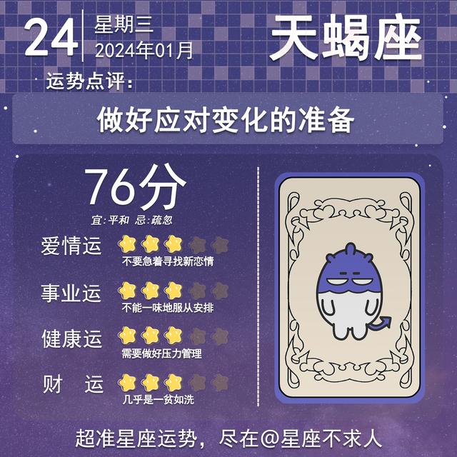 2024年1月24日星座運勢插图8