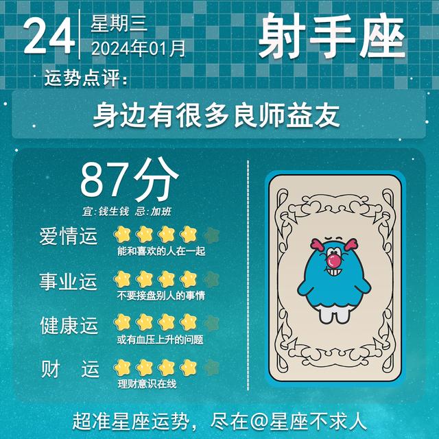 2024年1月24日星座運勢插图9