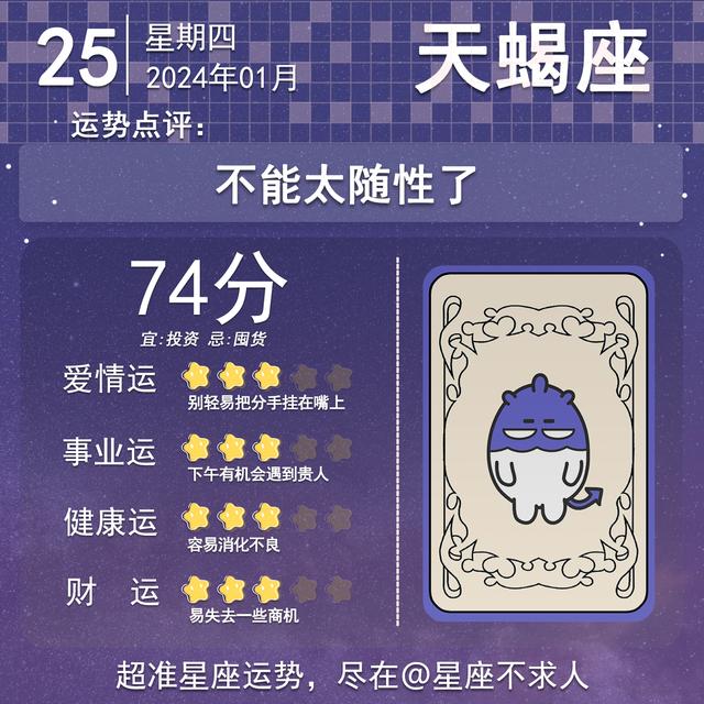 2024年1月25日星座運勢來啦插图8