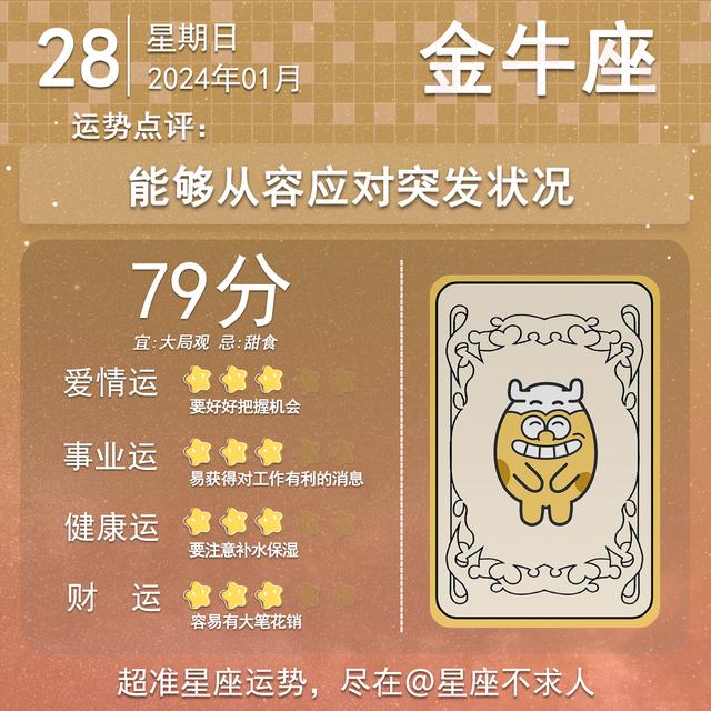 1月28日運勢插图2