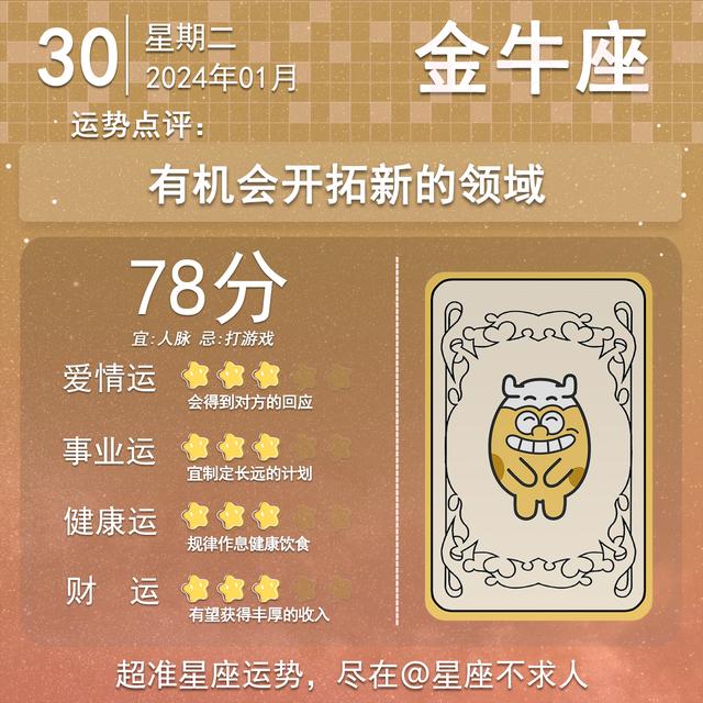 2024年1月30日星座運勢插图2