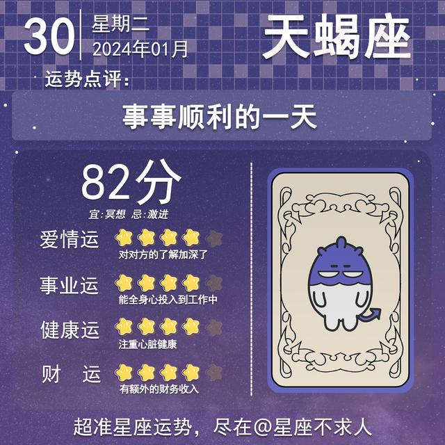 2024年1月30日星座運勢插图8