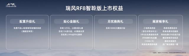 有智有為 中國瑞風，新國潮智能電混MPV瑞風RF8上市插图1