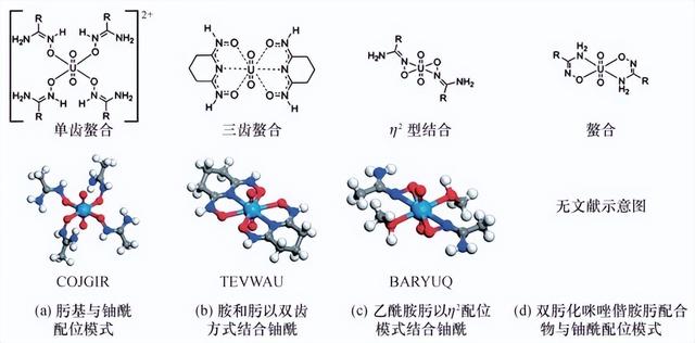 海水提鈾有多難？國傢制定三步走發展規劃，未來或形成全新核威懾插图9