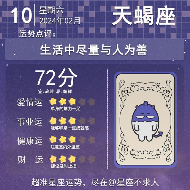 2024年2月10日十二星座運勢插图8