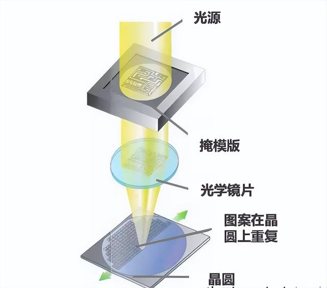 “彈丸之國”荷蘭，為何高科技遙遙領先？連美國也要給三分面子？插图1