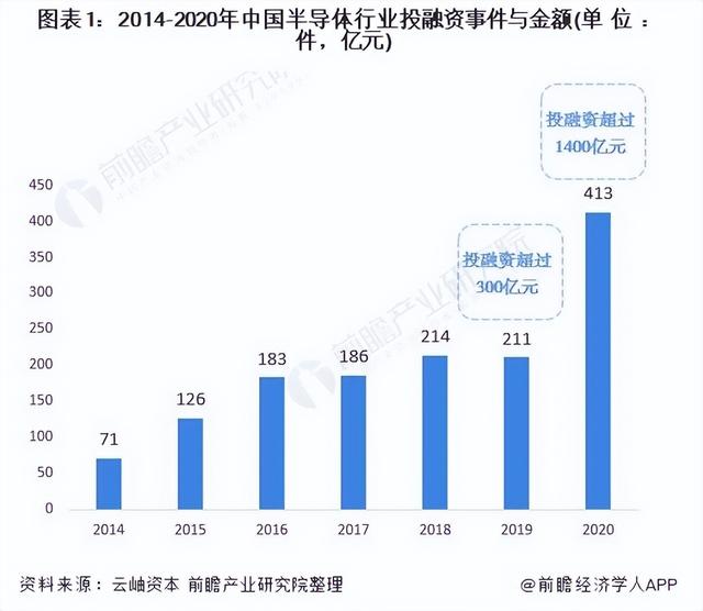 “彈丸之國”荷蘭，為何高科技遙遙領先？連美國也要給三分面子？插图13