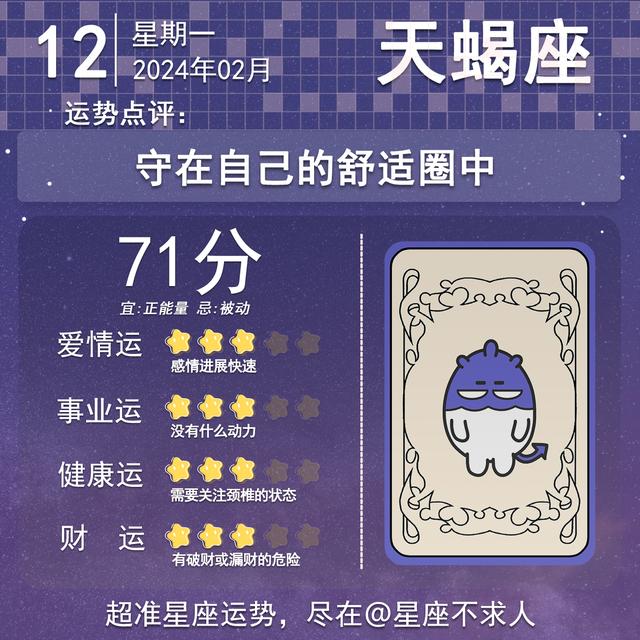 2024年2月12日十二星座運勢插图8