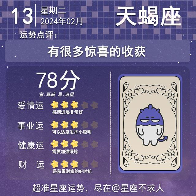 2024年2月13日十二星座運勢插图8