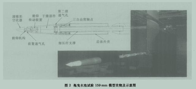 潛艇黑科技時速5800公裡！中美都在爭分奪秒研究，能取得突破嗎？插图13