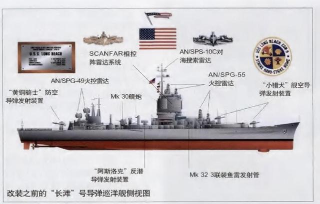 055萬噸大驅為啥不用核動力？美國走瞭彎路，我們也要吸取教訓插图6