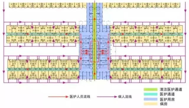 僅12天建成，堪稱中國基建奇跡的雷神山醫院，如今難道荒廢瞭嗎？插图3