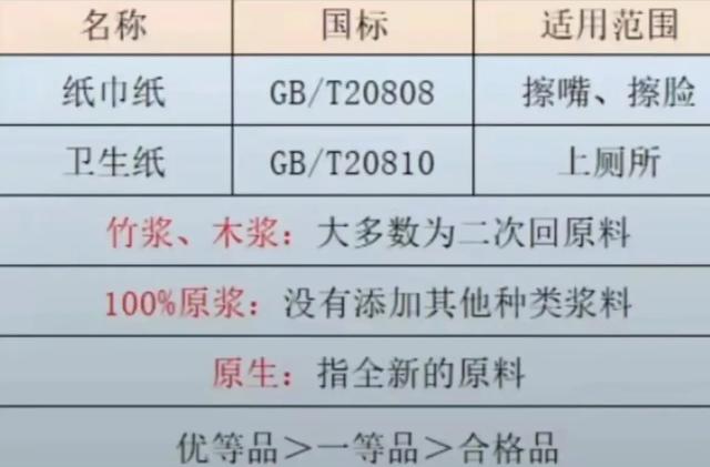 這10種東西別亂買，真的不衛生插图6