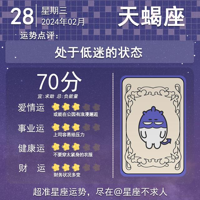 2024年2月28日十二星座運勢插图8