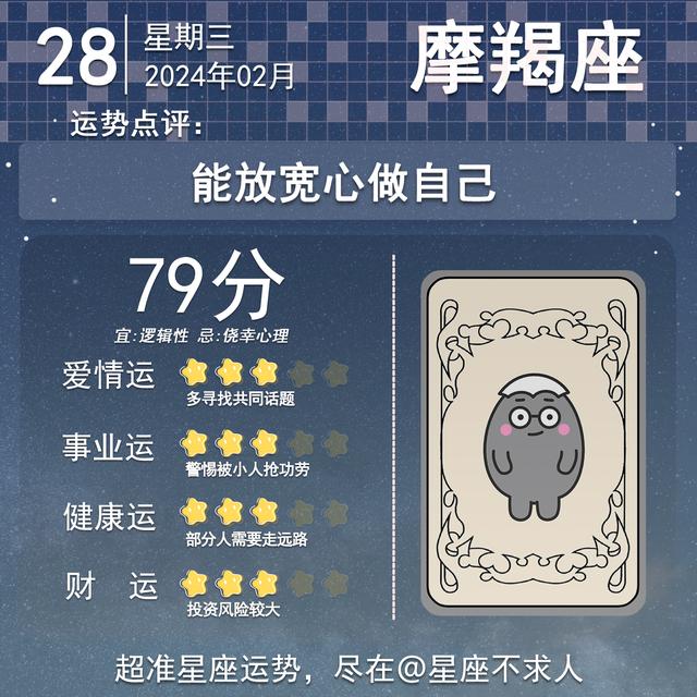 2024年2月28日十二星座運勢插图10