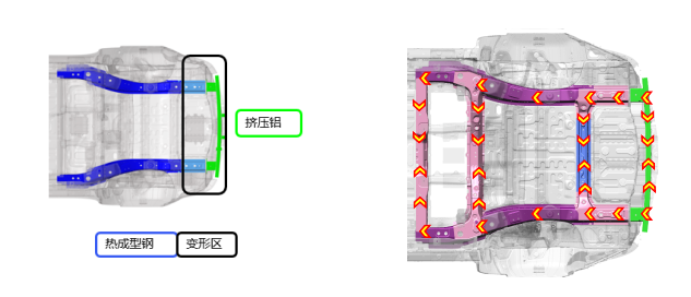 上汽飛凡F7斬獲C-NCAP五星安全認證，多項行業領先凸顯大廠實力插图8