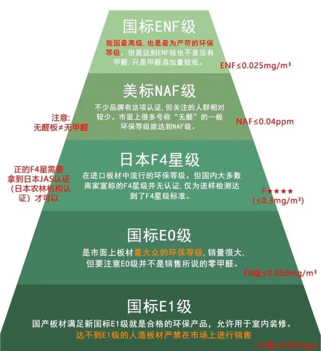 9個傢居界的「竇娥」，明明沒做錯，卻被謠言傳得十惡不赦插图11