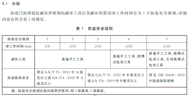 9個傢居界的「竇娥」，明明沒做錯，卻被謠言傳得十惡不赦插图14