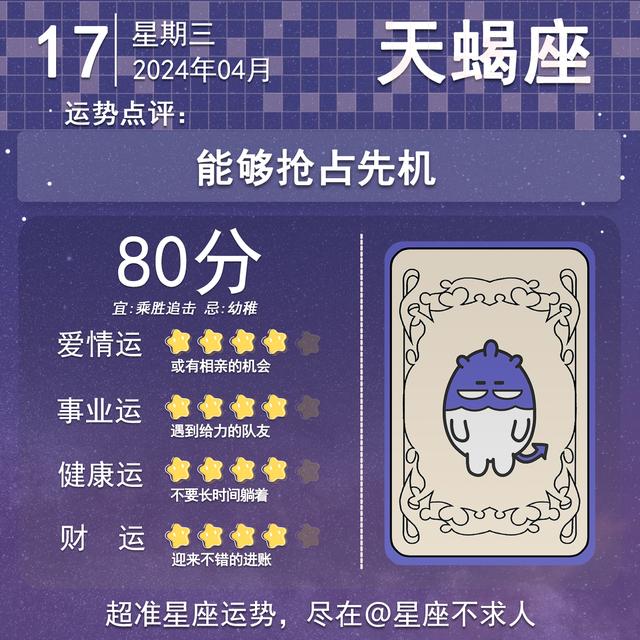 2024年4月17日十二星座運勢插图8