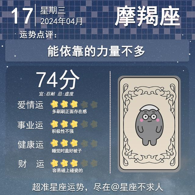 2024年4月17日十二星座運勢插图10