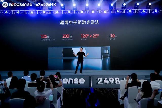 RoboSense發佈新一代中長距激光雷達MX，引領行業進入“千元機”時代插图5
