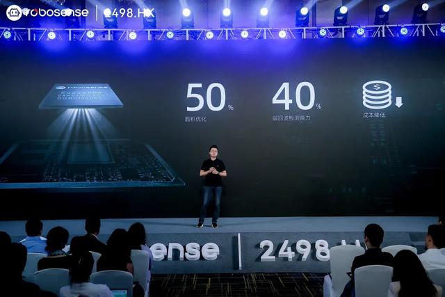 RoboSense發佈新一代中長距激光雷達MX，引領行業進入“千元機”時代插图7