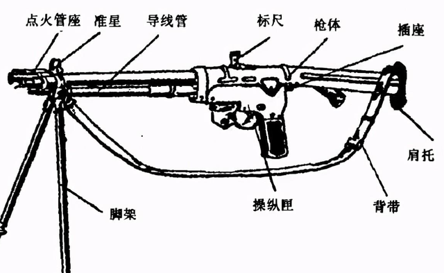 國產單兵火焰噴射器，在兩場自衛反擊戰中大顯神威，堪稱碉堡殺手插图4