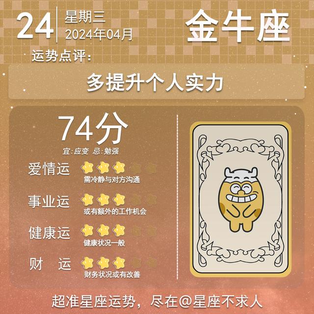 2024年4月24日十二星座運勢插图2