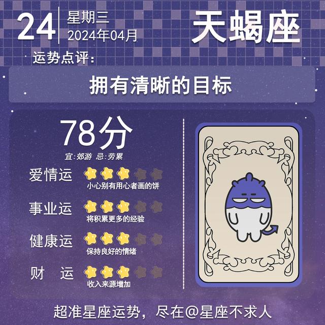 2024年4月24日十二星座運勢插图8