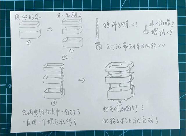 適合假期在傢嘗試的8個diy改造，太驚艷瞭插图3