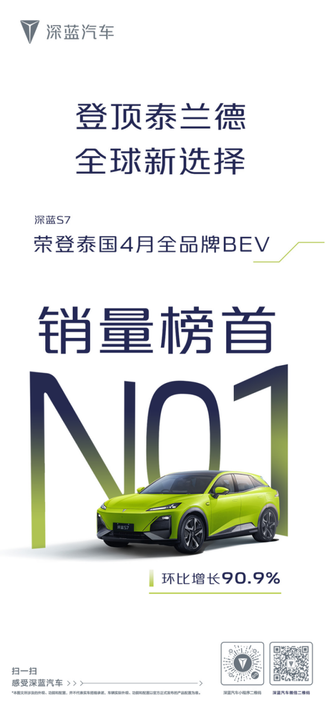 中國汽車速度閃耀泰蘭德，深藍S7勇奪泰國純電冠軍插图1