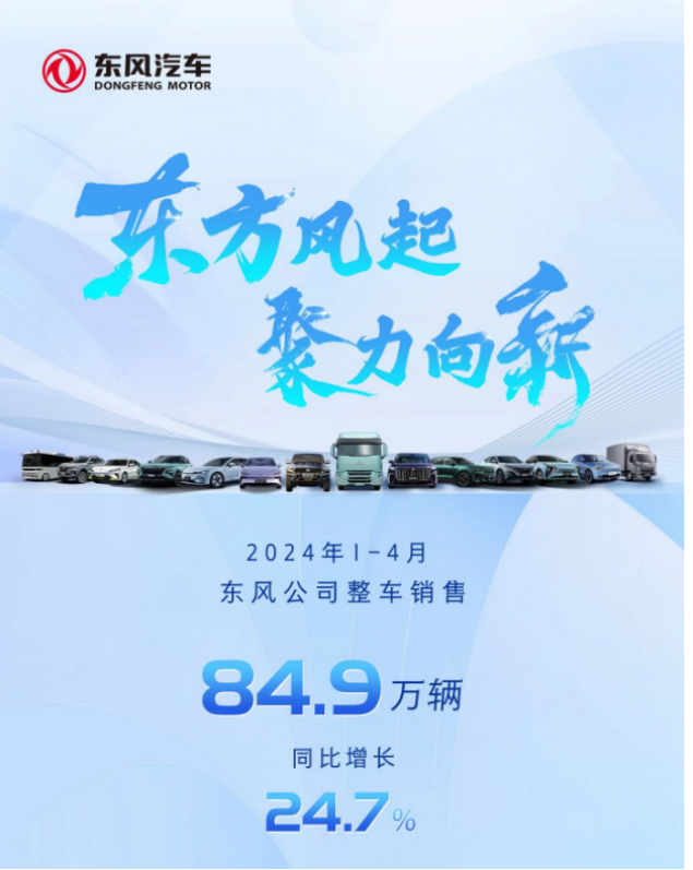 全面向“新” 東風汽車品牌向上成果亮相2024中國品牌日插图5