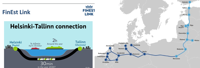 芬蘭灣海底隧道中斷4年，再找中企談合作，千億大訂單該不該接？插图8